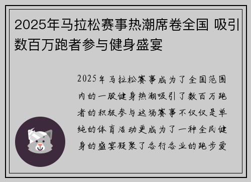 2025年马拉松赛事热潮席卷全国 吸引数百万跑者参与健身盛宴